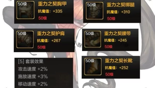 dnf气功师装备