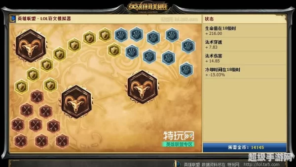s6天赋