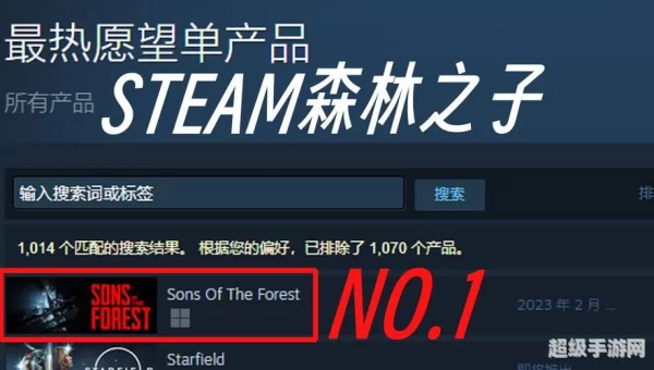 森林之子上线