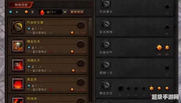 斗战神嗜血牛加点