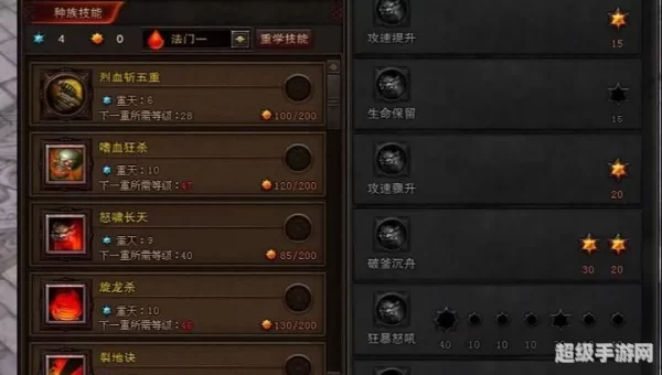 斗战神嗜血牛加点