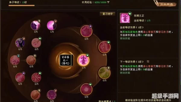 天龙八部峨眉加点