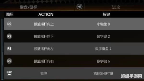 nba2k10键盘操作