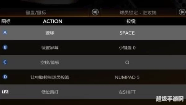 nba2k10键盘操作