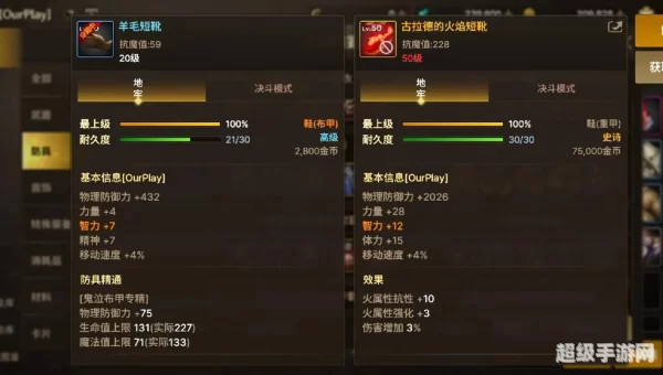 古拉德的火焰重甲