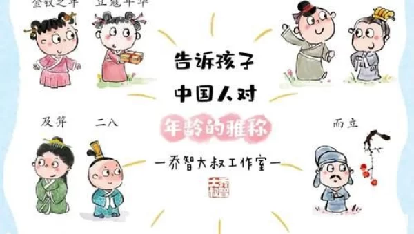 金钗之年是指我国古代女子多少岁