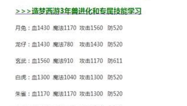 造梦西游3怎么抓宠物