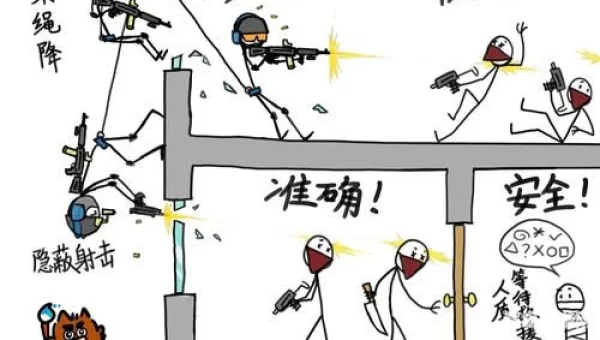 特警火柴人