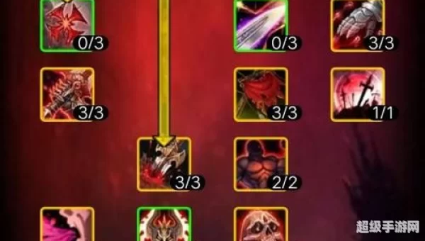 魔兽世界血dk天赋