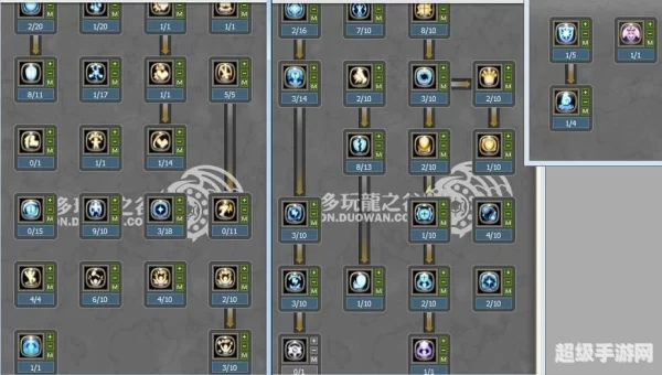 龙之谷t4加点模拟器