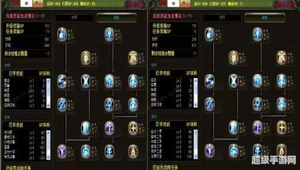 龙之谷t4加点模拟器