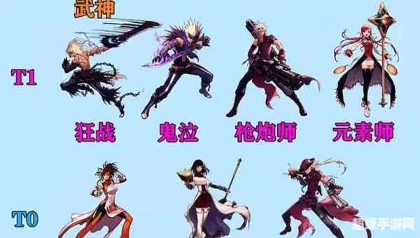 dnf什么副职业好