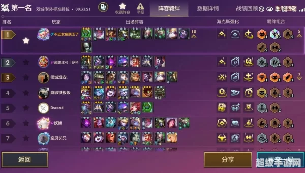 炼金术师出装