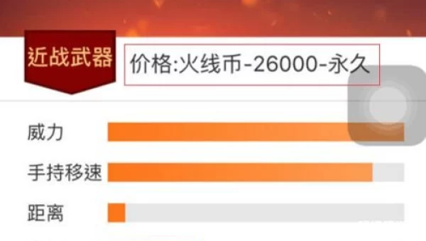 cf火线币