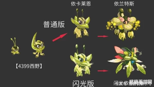 赛尔号依卡莱恩