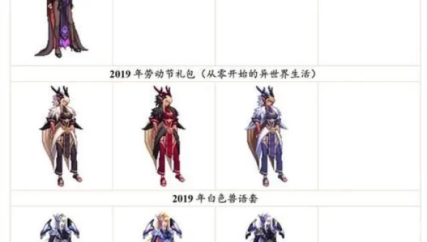 dnf暗夜使者转什么好