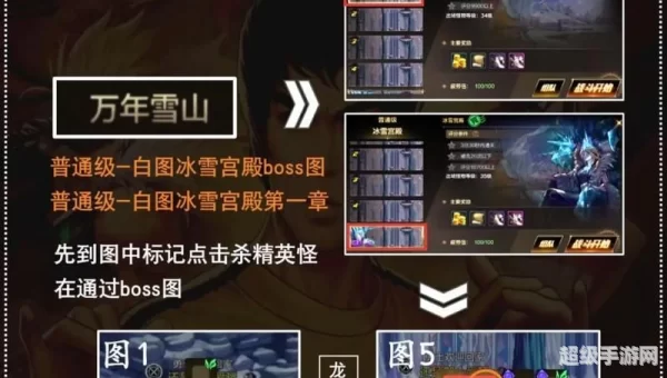 dnf主线任务大全