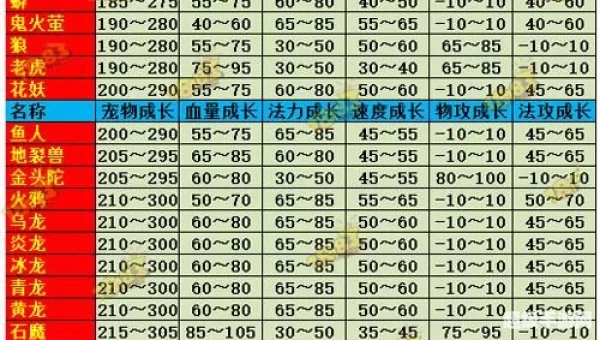 问道开服时间表