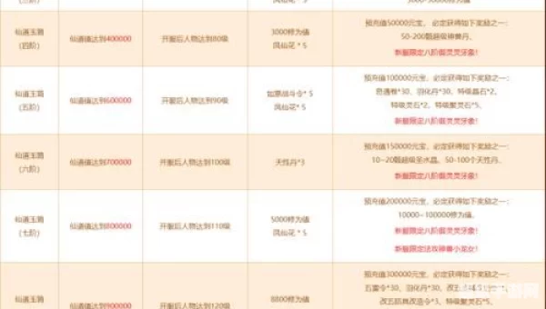 问道开服时间表