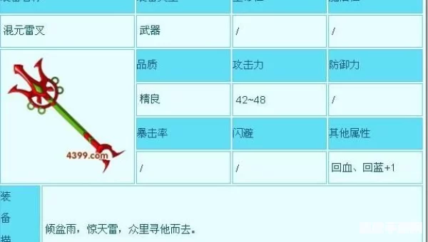 造梦西游3混元雷叉怎么得