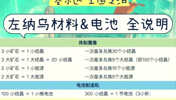血岩碎片有什么用