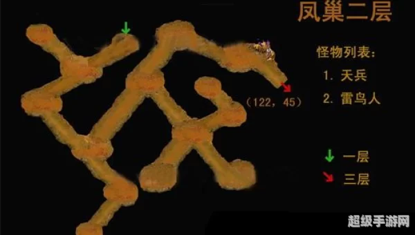 梦幻西游凤巢地图