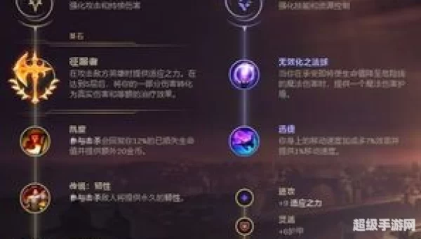 lol炼金天赋