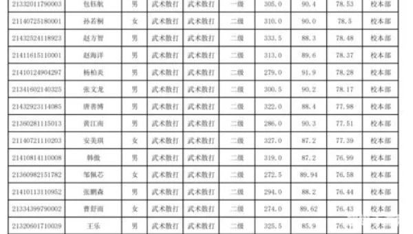 手机壁纸2021最新壁纸